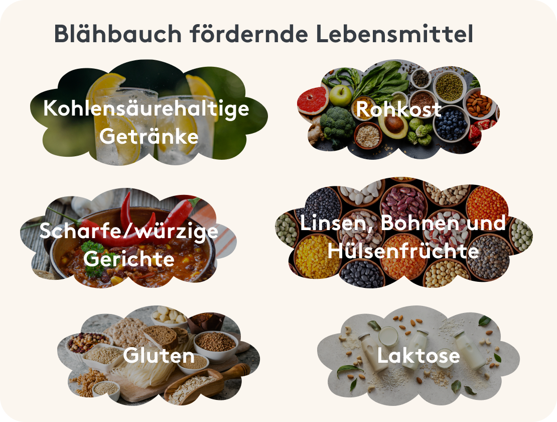 Blähbauch fördernde Lebensmittel