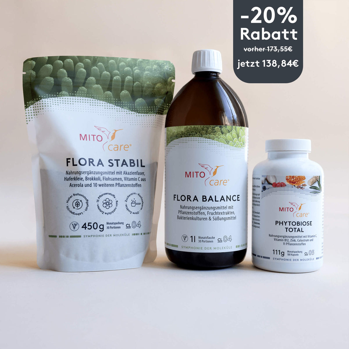 Immunsystem Bundle Bild
