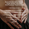 MyNutriGenes®