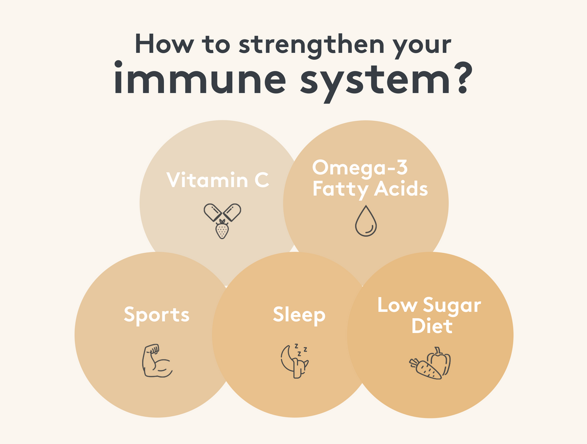 Tipps zur Stärkung des Immunsystems